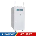 一拖二系列  0℃~100℃ 温度2组一致，流量/压力独立控制-冠亚恒温