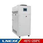 TES -45℃~250℃-冠亚恒温