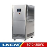SUNDI -80℃~250℃-冠亚恒温