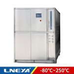 SUNDI -80℃~250℃-冠亚恒温