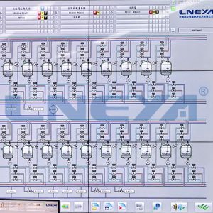 化工合成工艺过程控制系统