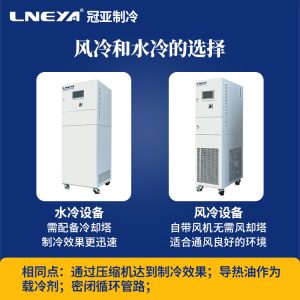 高低温控温系统应用于化学/制药工艺中